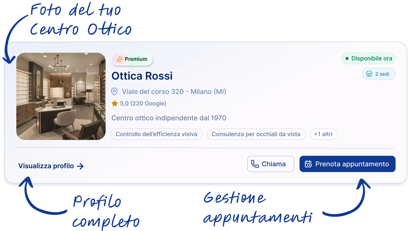 Anteprima della scheda centro ottico su Visionami Pro